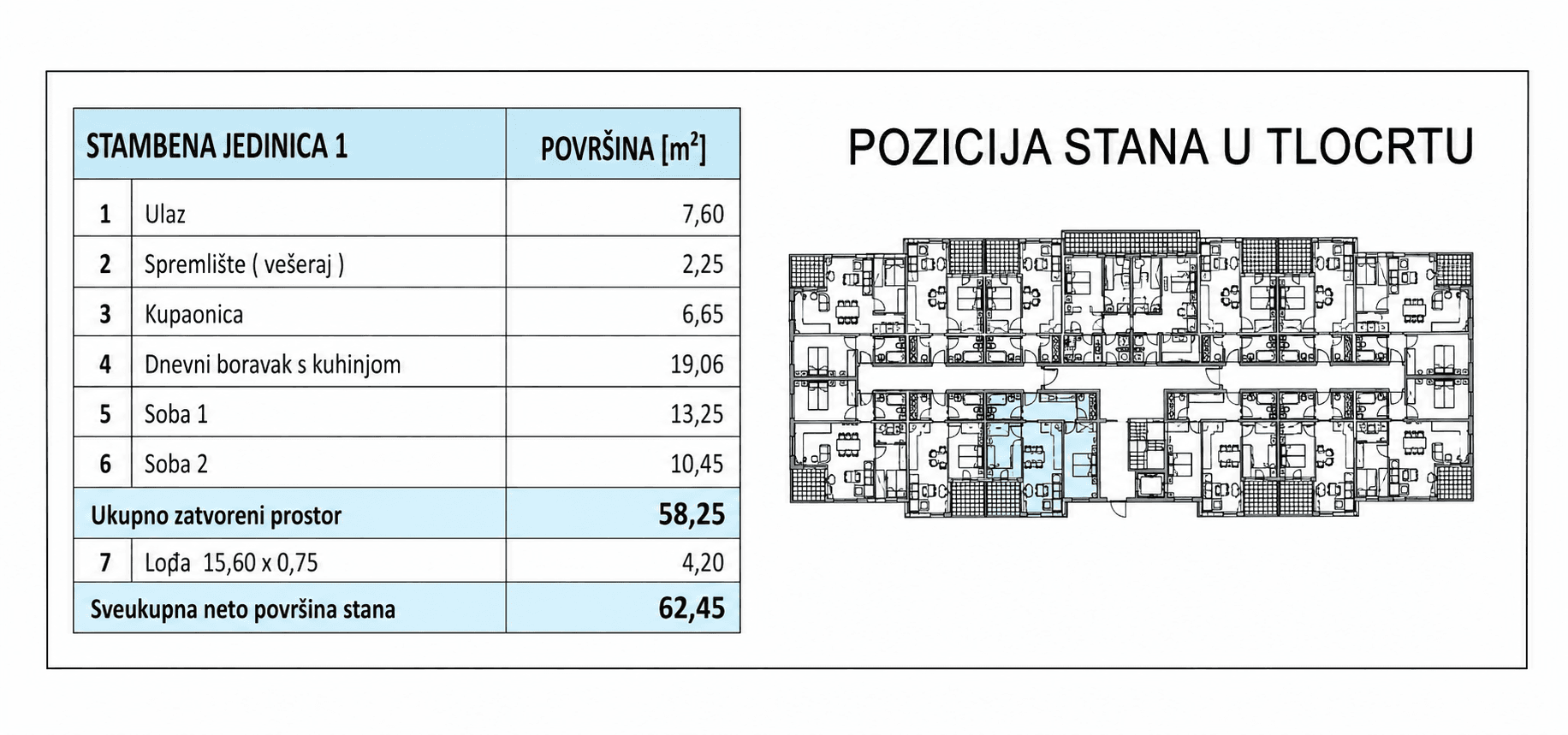 Pozicija u zgradi