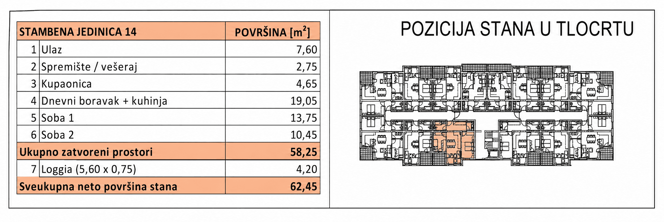 Pozicija u zgradi