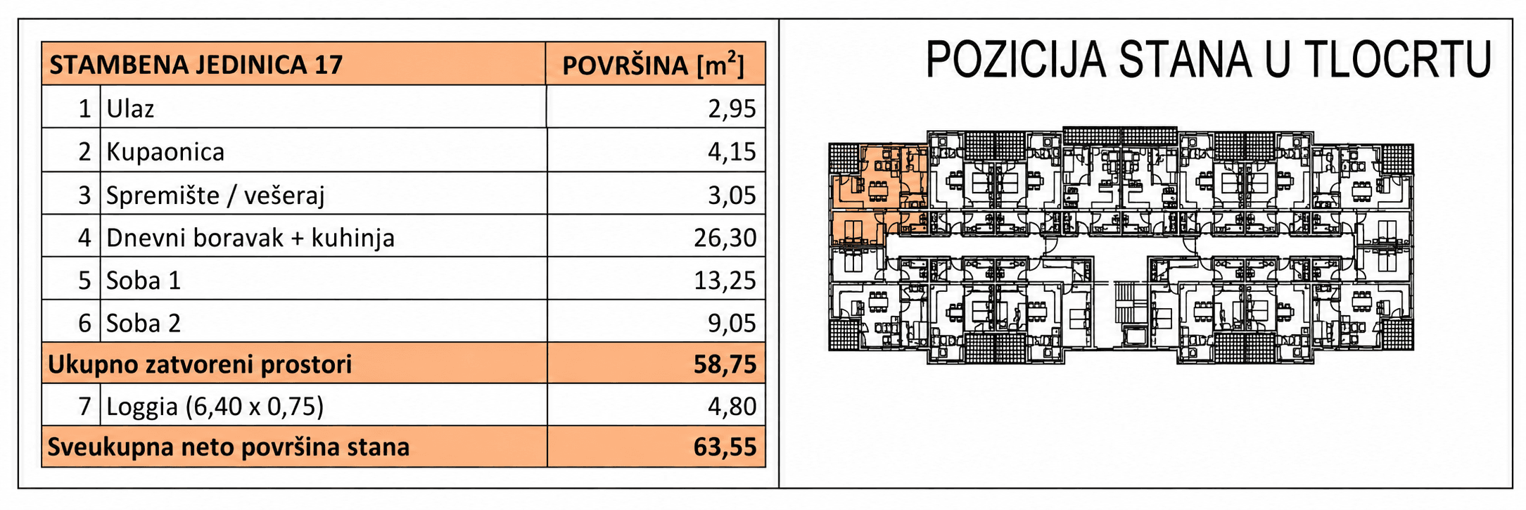 Position in building