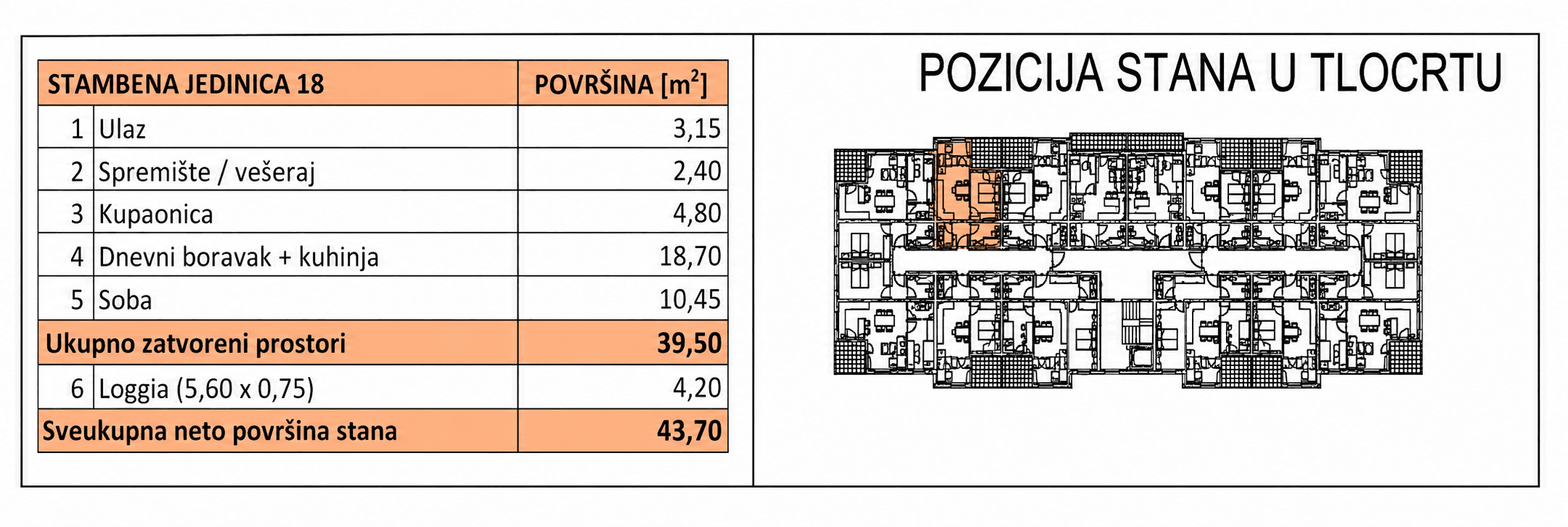 Position in building