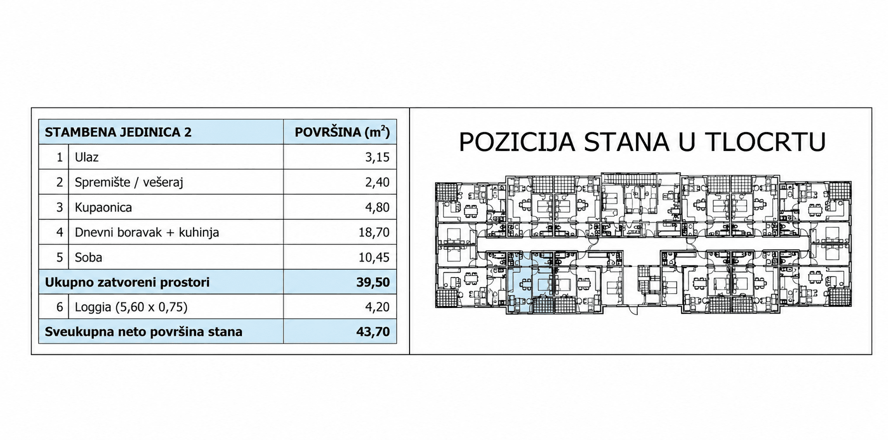 Pozicija u zgradi