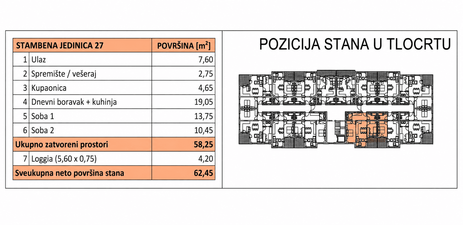 Position in building