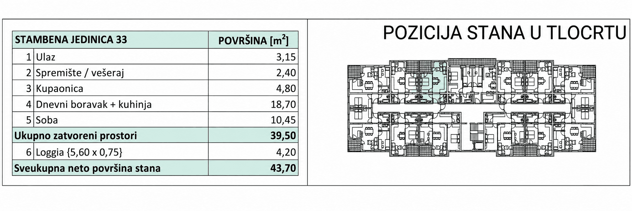 Position in building
