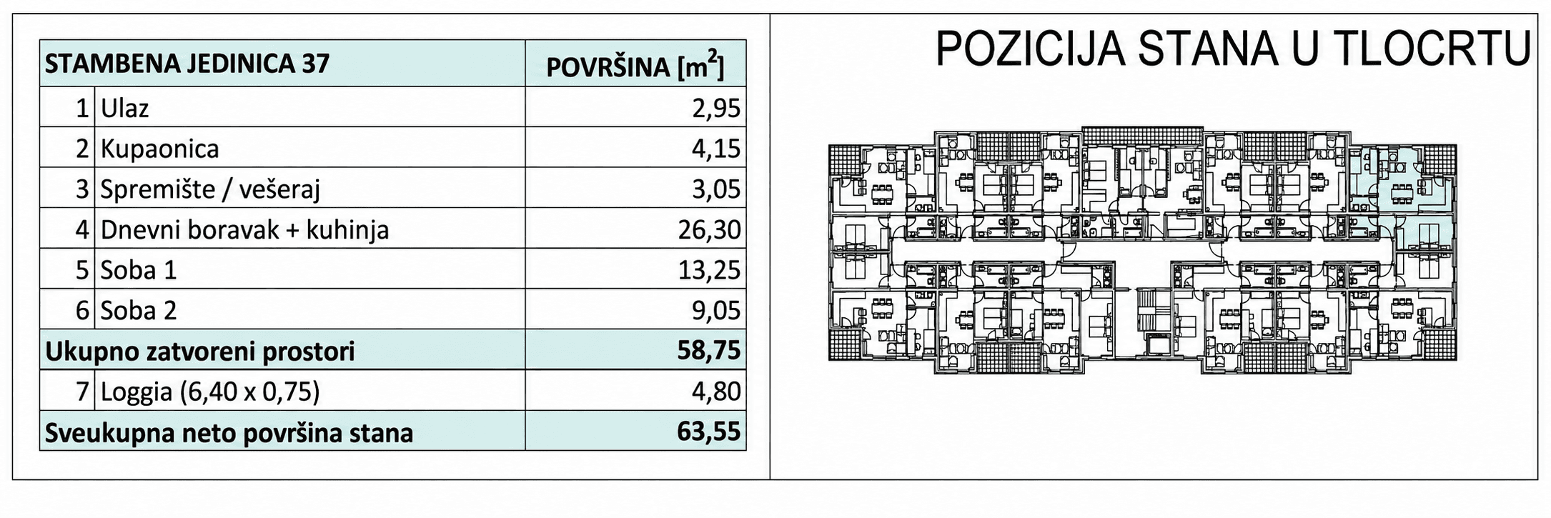 Pozicija u zgradi